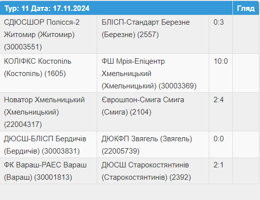 Це зображення має порожній атрибут alt; ім'я файлу bezmyannj-3.png